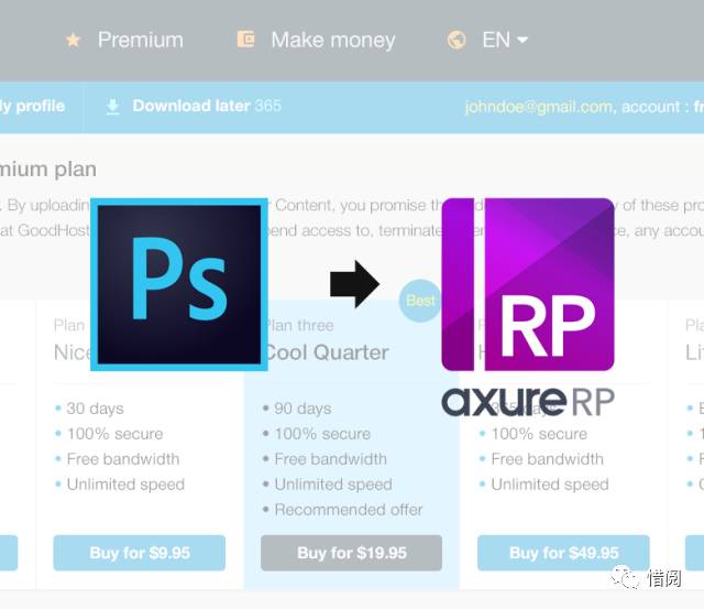 UI设计师扔掉PS，使用Axure是怎样一种体验？