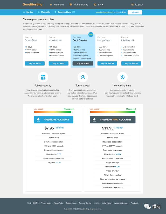 UI设计师扔掉PS，使用Axure是怎样一种体验？