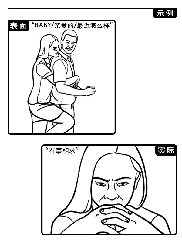 成人世界黑话鉴定指南