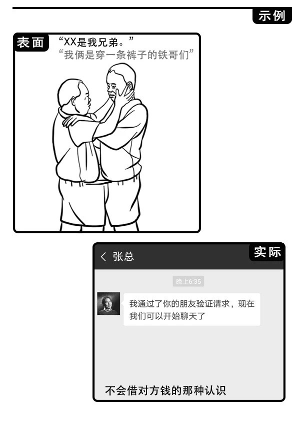 成人世界黑话鉴定指南