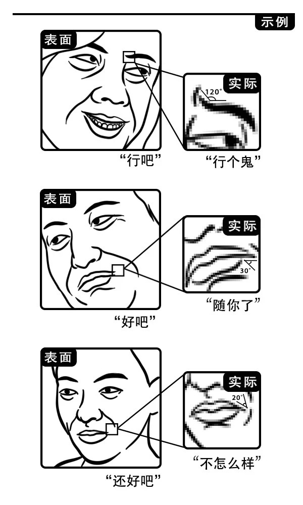 成人世界黑话鉴定指南