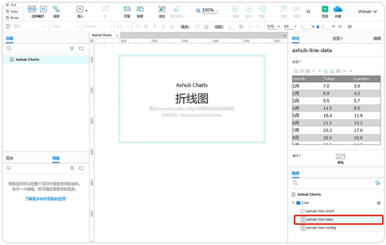 Axure RP9 [Axhub Charts]动态图表如何修改数据及配置