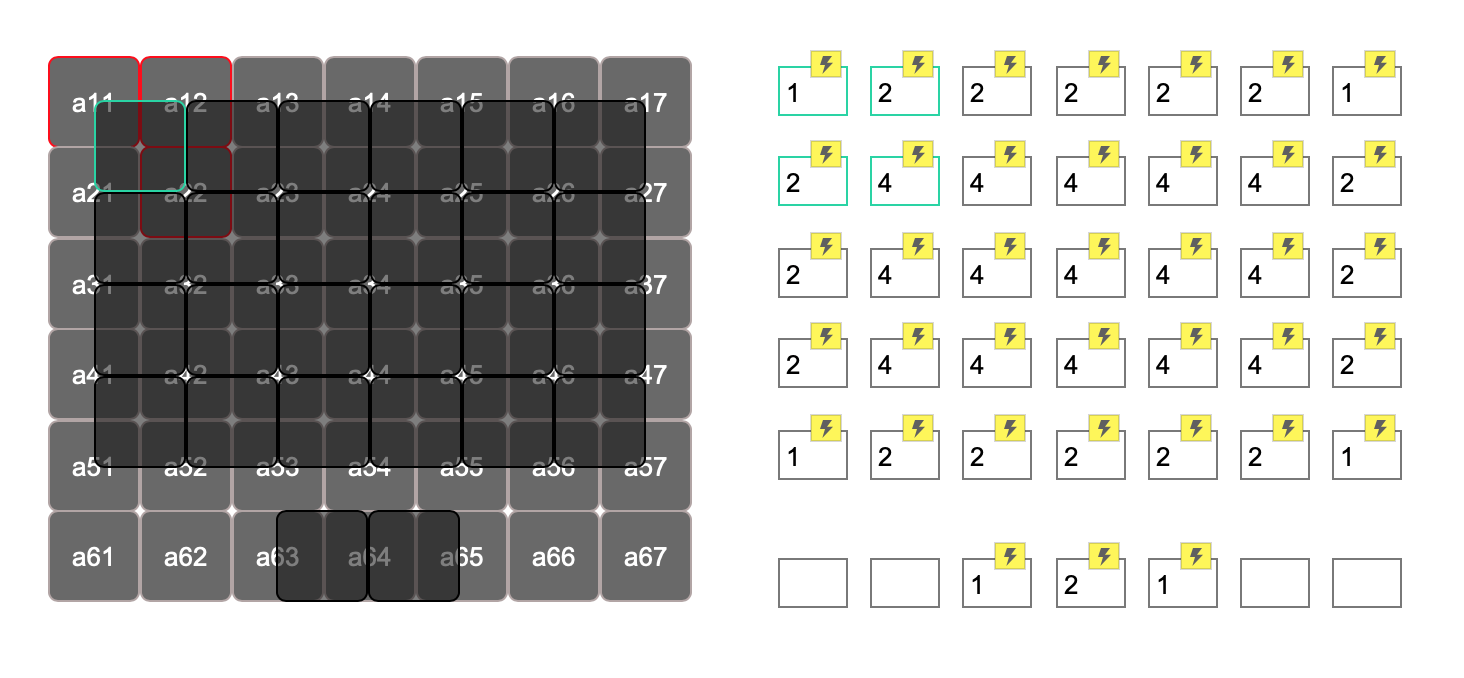 Axure仿制的羊了个羊，制作步骤