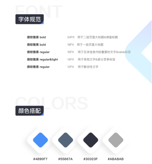 【Axure电商案例】如何设计和真的后台一样给客户看