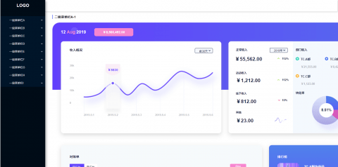 【元件库教程】如何充分利用元件库快速搭建Web后台（Tczy出品）
