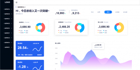 【元件库教程】如何充分利用元件库快速搭建Web后台（Tczy出品）