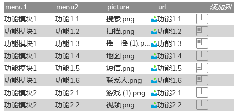 【Axure教程】用中继器制作分级页面菜单