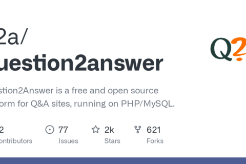 WordPress整合question2answer 显示中文用户名的方法