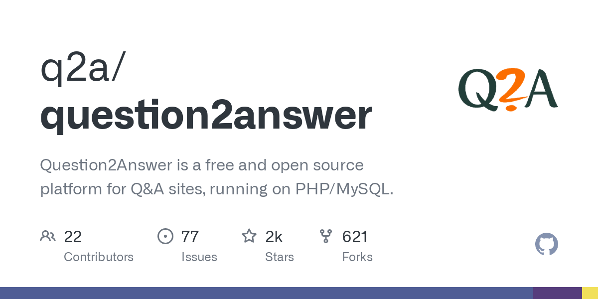 WordPress整合question2answer 显示中文用户名的方法