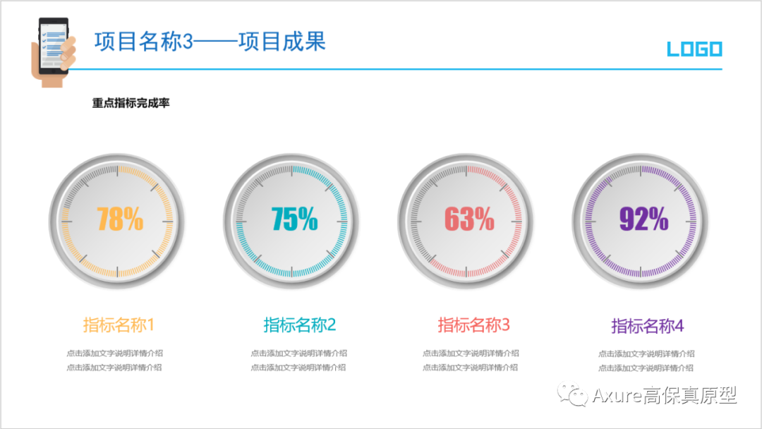 【产品经理必备文档】述职报告/年终总结汇报ppt模板