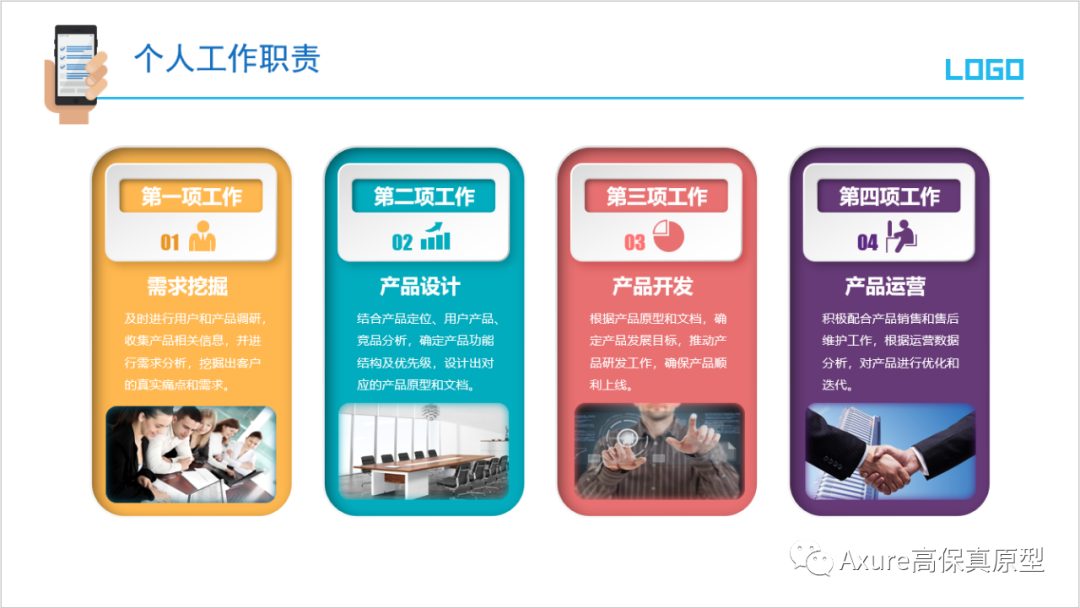 【产品经理必备文档】述职报告/年终总结汇报ppt模板