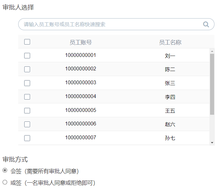 【Axure教程】自定义审批流原型模板