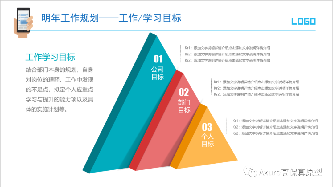 【产品经理必备文档】述职报告/年终总结汇报ppt模板