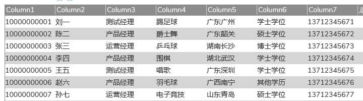 【Axure教程】中继器版穿梭表格