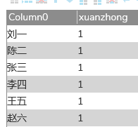 【Axure教程】标签分类筛选中继器表格
