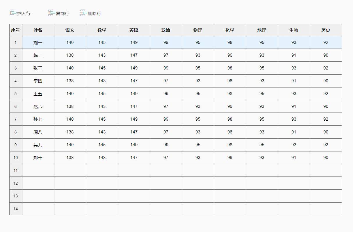 【Axure教程】中继器表格插入行、复制行和删除行