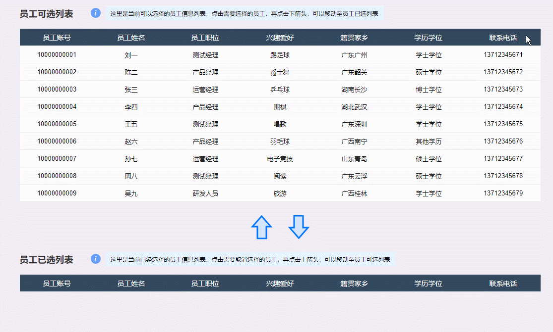 【Axure教程】中继器版穿梭表格