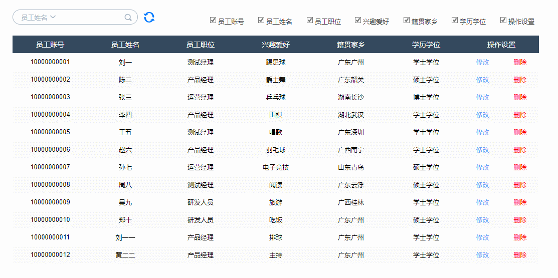 【Axure教程】自定义显示隐藏的中继器表格